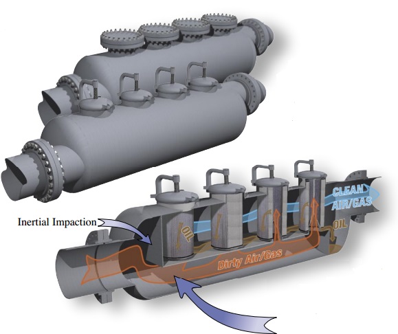 Heavy Solids Cross-Flow/Corrugated Plate Coalescing Media – Wash Bay  Solutions International – Advanced Oil Water Separators